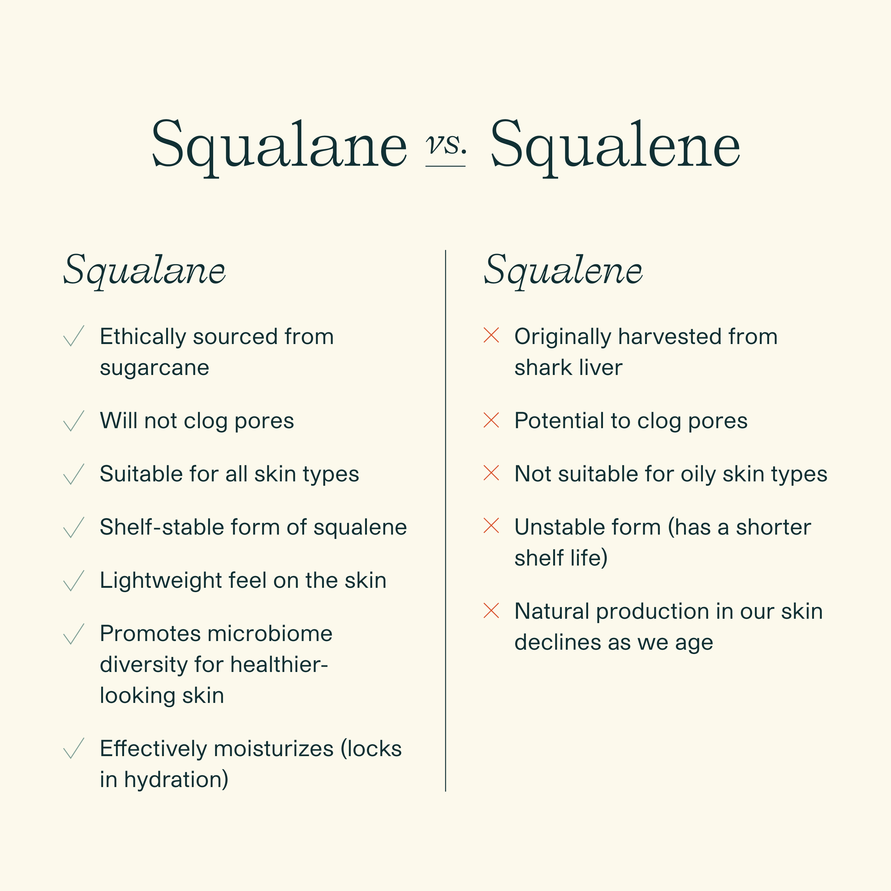 squalane vs squalene beyond body oil | age-defying body oil | Prima