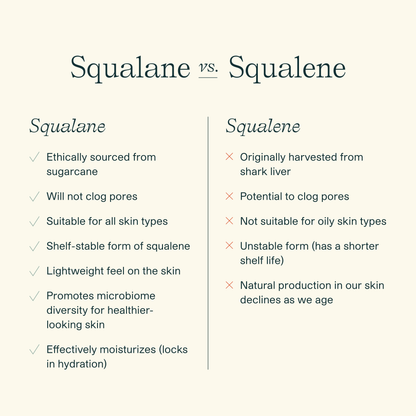 squalane vs squalene beyond body oil | age-defying body oil | Prima
